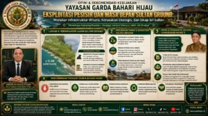 OPINI & REKOMENDASI KEBIJAKAN YAYASAN GARDA BAHARI HIJAU