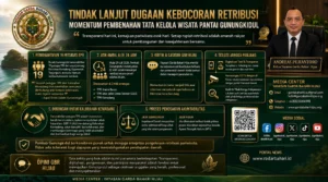 Tindak Lanjut Dugaan Kebocoran Retribusi Pariwisata